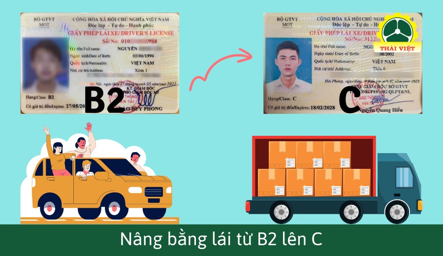 Nâng hạng giấy phép lái xe từ B2 lên C